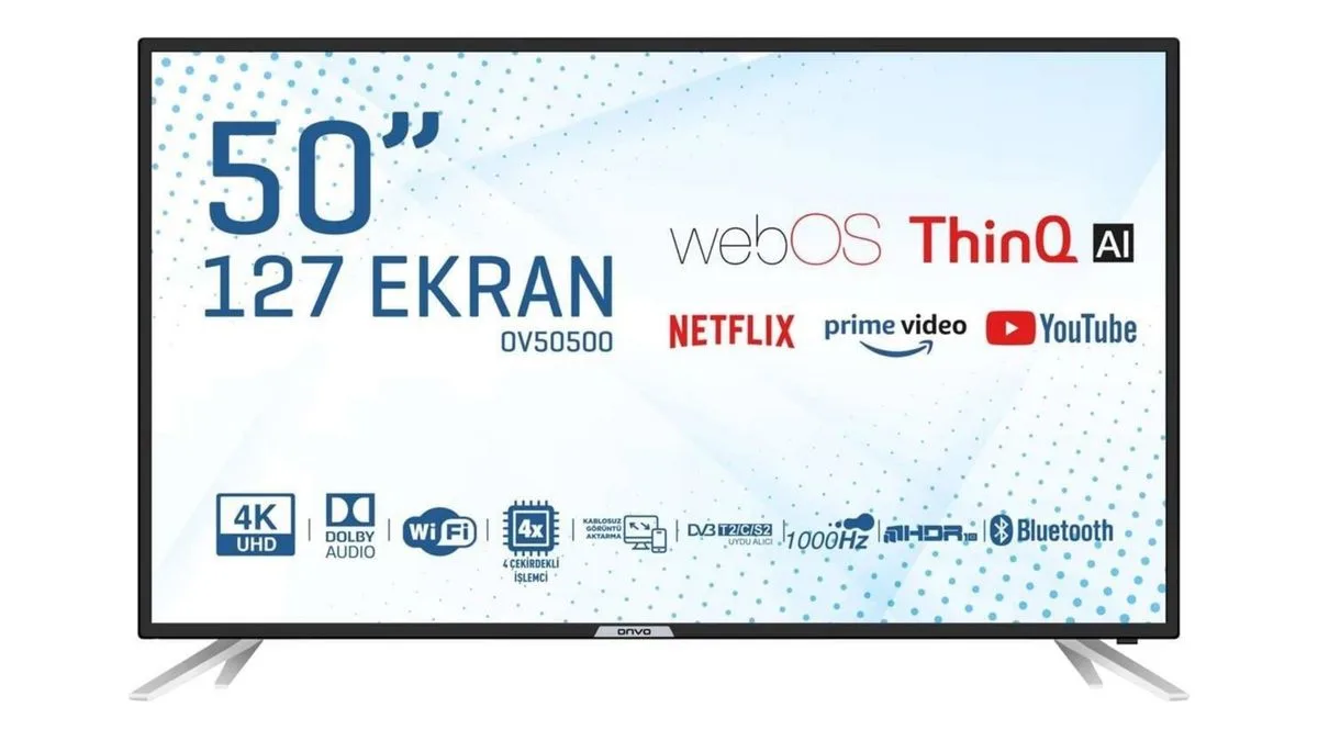 Erenköy İkinci El Televizyon Alanlar