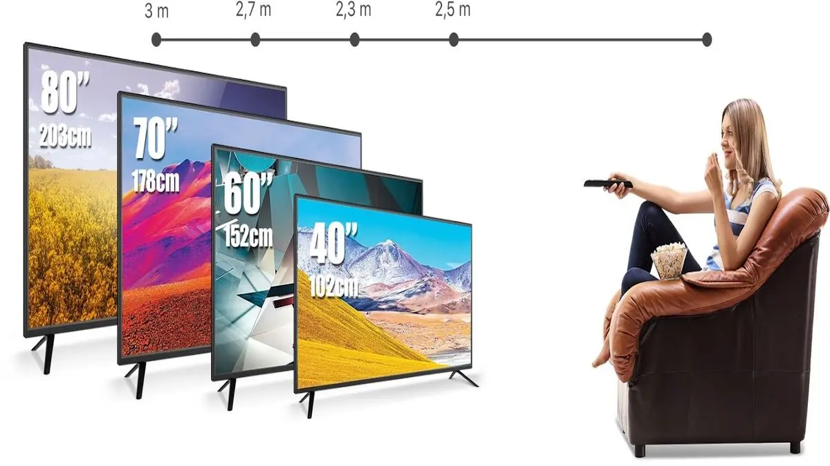 LCD TV Alan Yerler