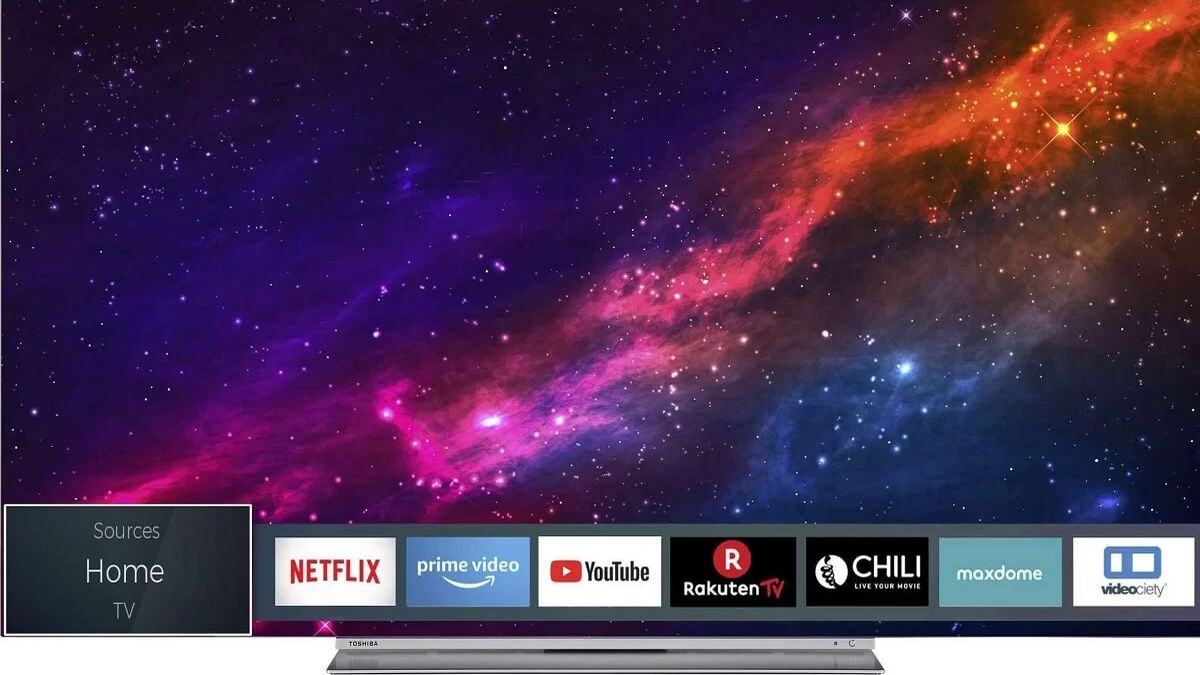 Göktürk 2.El Televizyon Alan Yerler